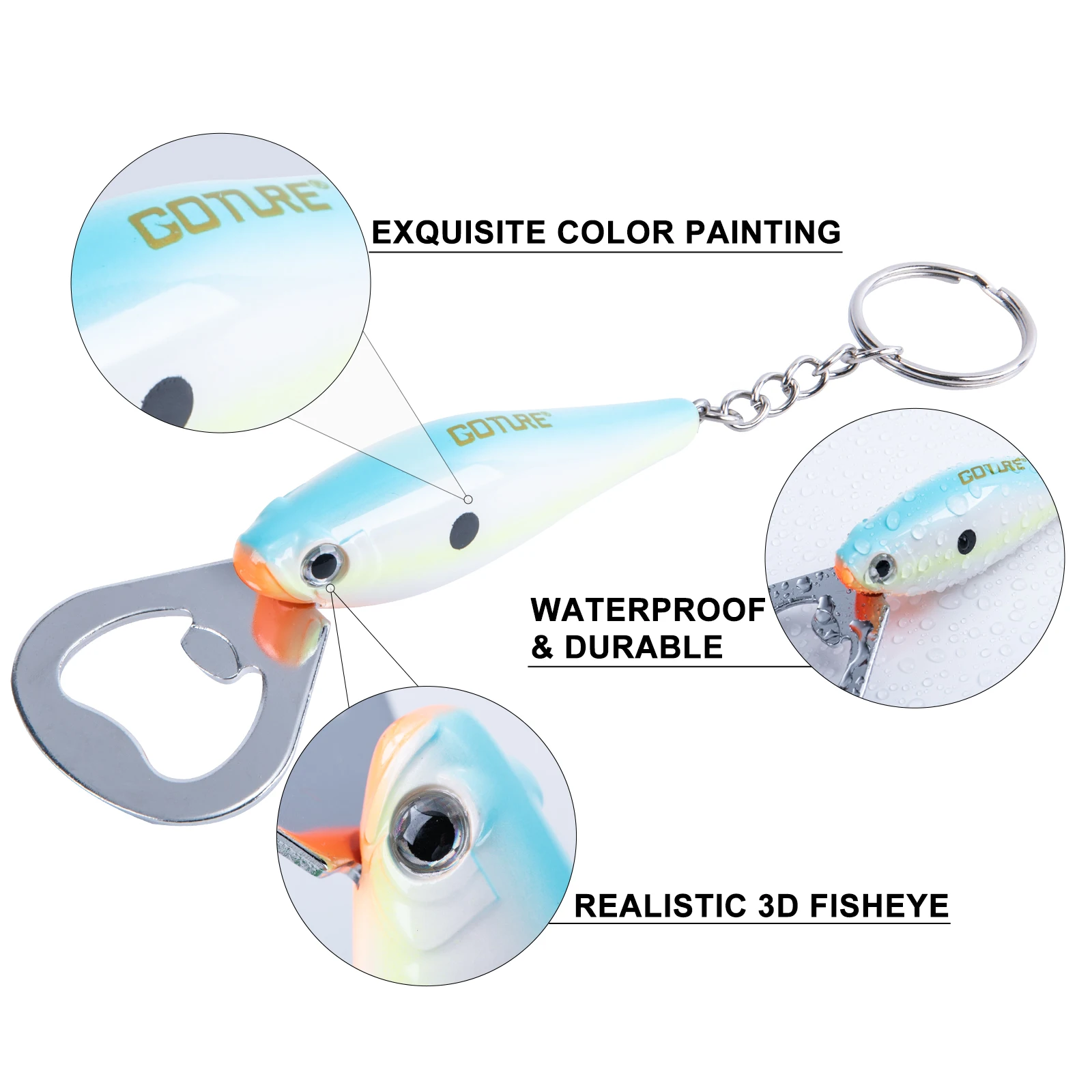 Goture 1 Stück Angelköder Flas – Fishing Lure Making Kit Bewertung und Preis