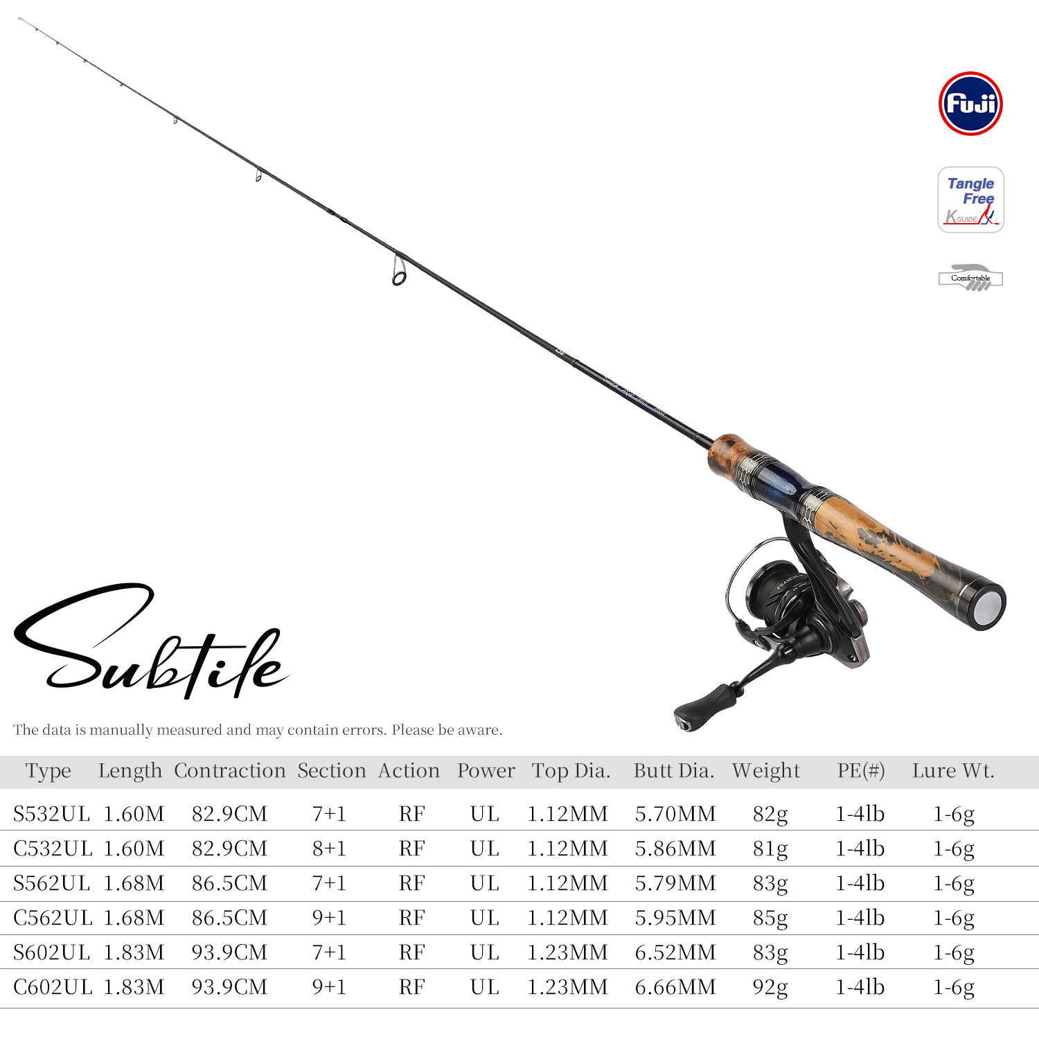 TSURINOYA BFS Ultraleichte For – Kastking Reel Zephyr Bewertung und Preis