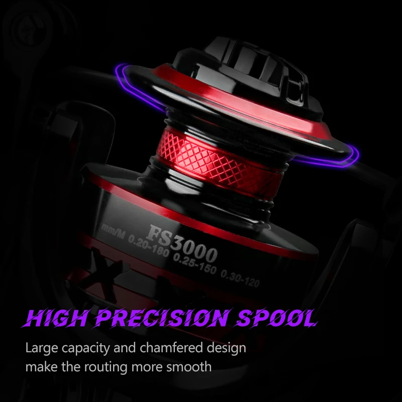 DEUKIO Angelrolle 2000–7000 Ma – Daiwa Reel Fuego Bewertung und Preis