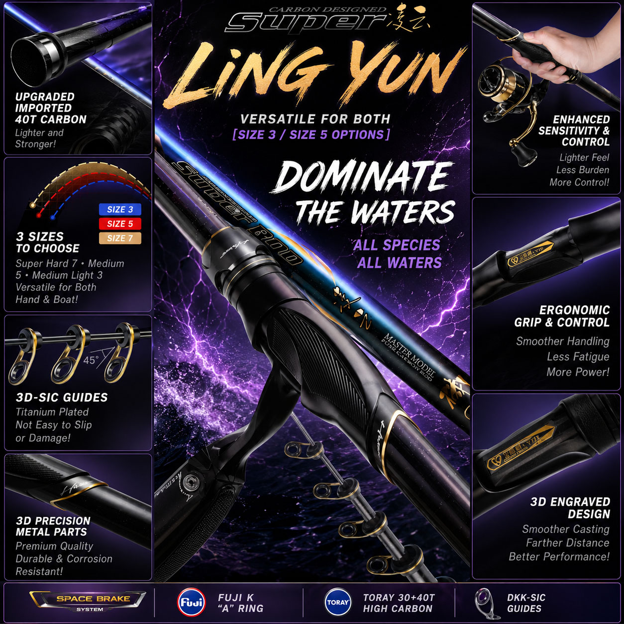 HASIDA Ling Yun Angelrute 40T  – Kastking Reel Zephyr Bewertung und Preis