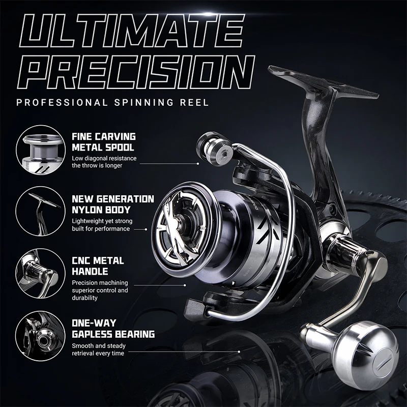 DEUKIO Angelrollen mit Metallk – Daiwa Reel Fuego Bewertung und Preis