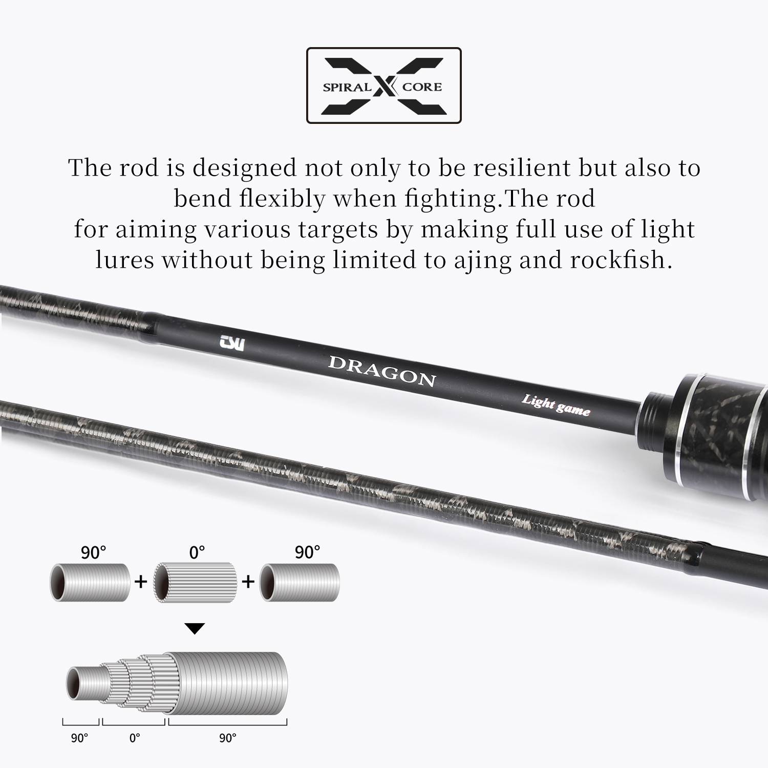 TSURINOYA Light Trout Rod DRAG – Kastking Reel Zephyr Bewertung und Preis