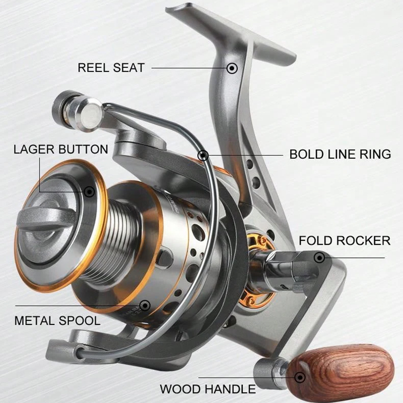 BILLINGS Spinnrolle, 12 kg max – Daiwa Reel Fuego Bewertung und Preis