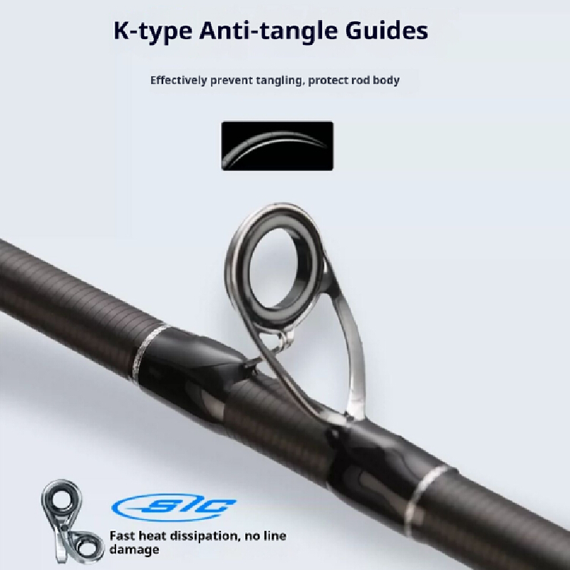 HASIDA BFOX Angelrute für Weit – Kastking Reel Zephyr Bewertung und Preis