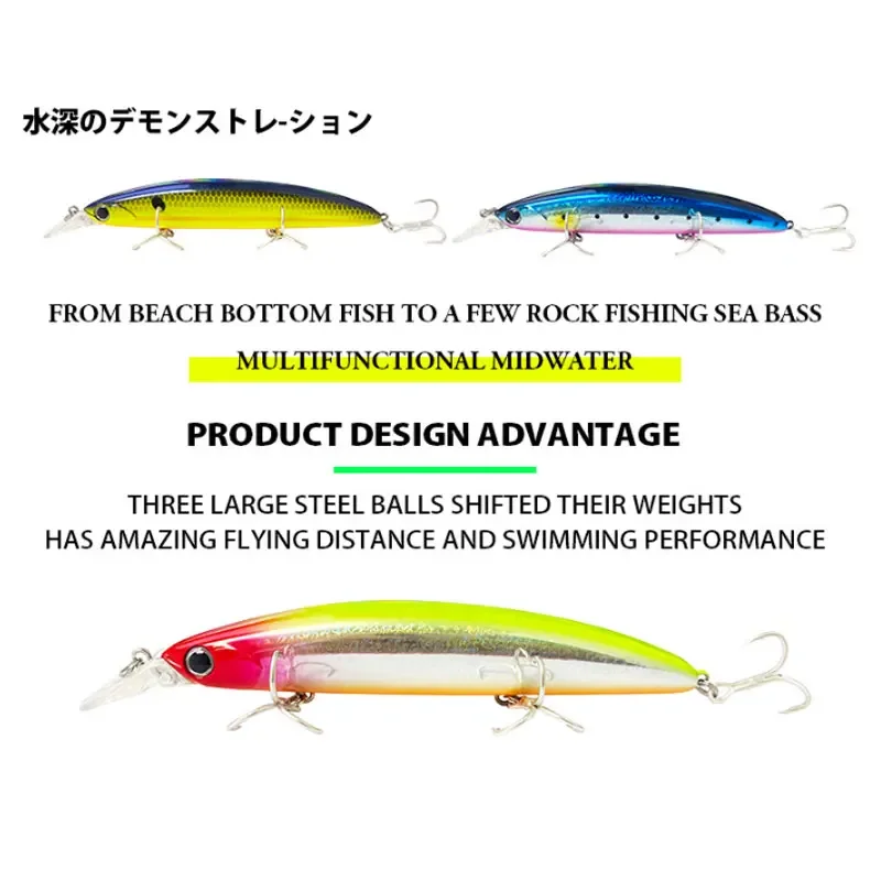 Schwimmende Minnow-Angelköder, – Fishing Lure Spoon Bewertung und Preis