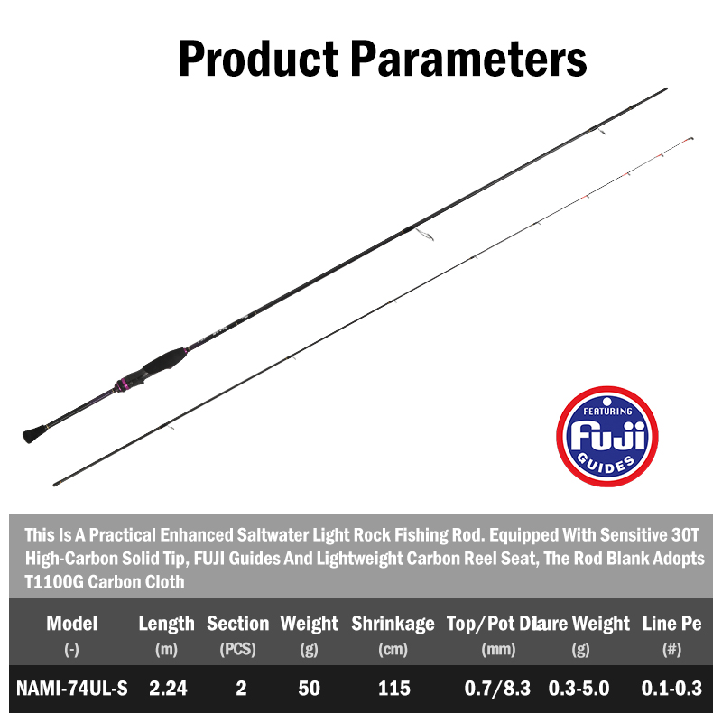 LEYDUN NAMI Ultraleichte Ajing – Kastking Reel Zephyr Bewertung und Preis
