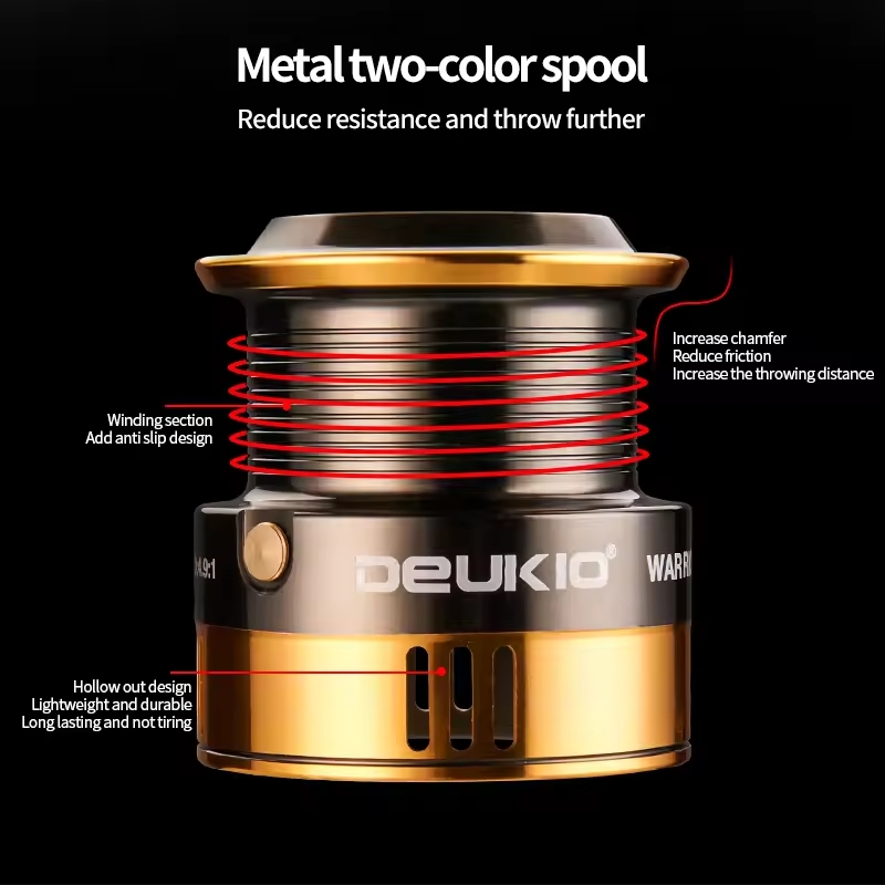 DEUKIO 3000-6000 Metallspule J – Daiwa Reel Fuego Bewertung und Preis