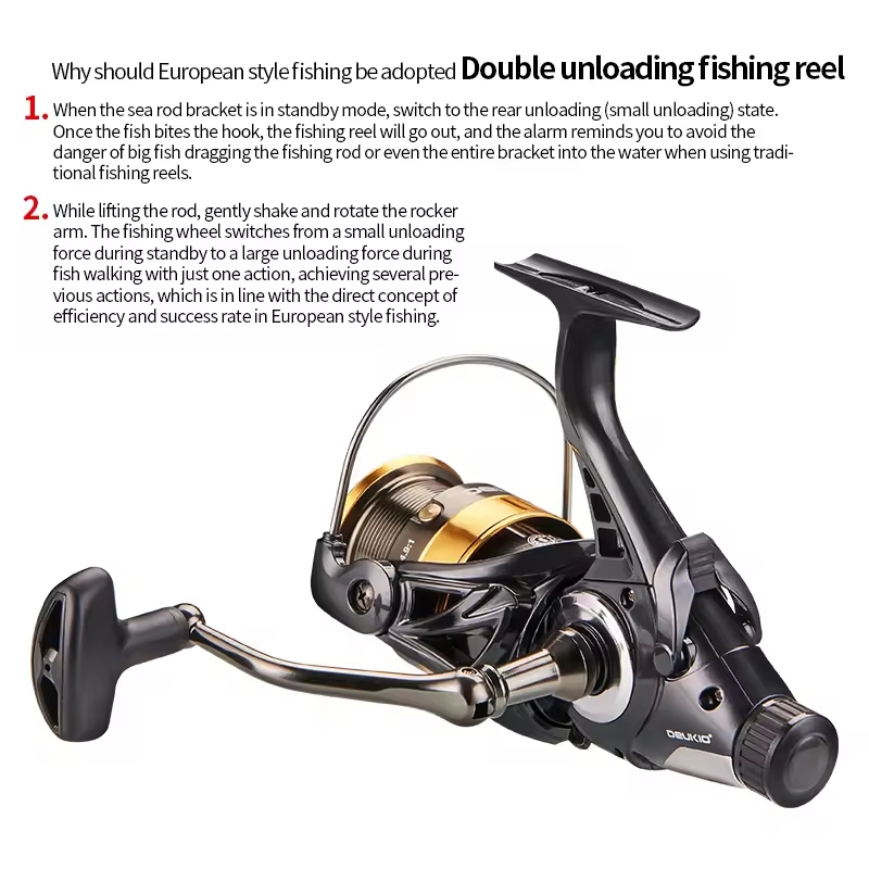 DEUKIO 3000-6000 Metallspule J – Daiwa Reel Fuego Bewertung und Preis