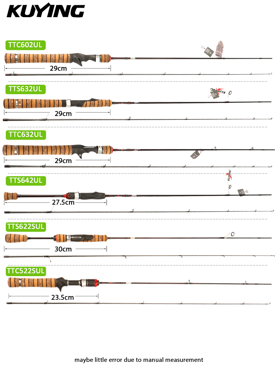 KUYING TETON Spinn- und Wurfan – Kastking Reel Zephyr Bewertung und Preis