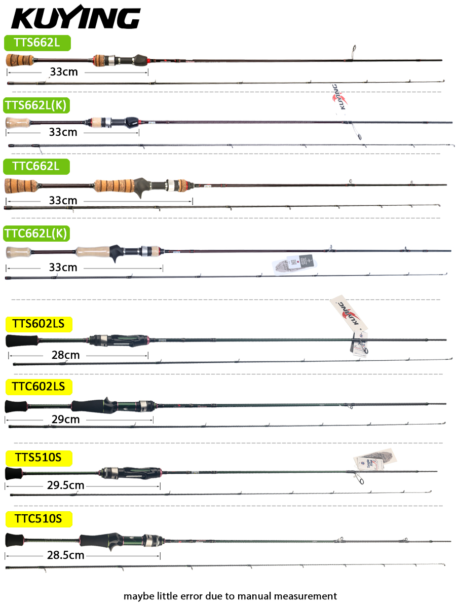 KUYING TETON Spinn- und Wurfan – Kastking Reel Zephyr Bewertung und Preis